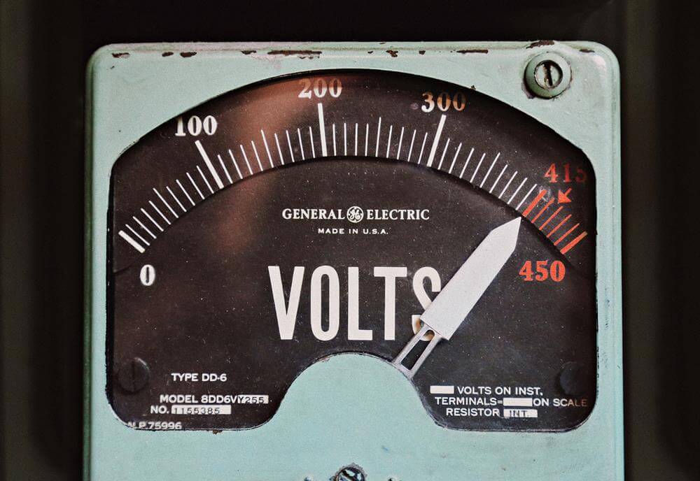 Bildergebnis für milgram experiment