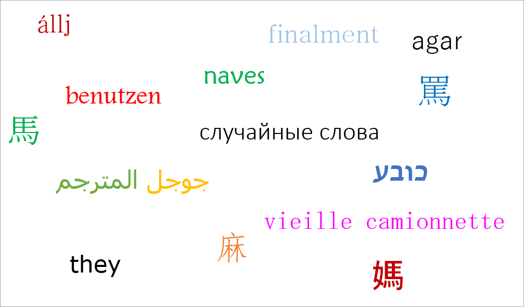 Color-coded words in various languages.